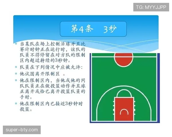 篮球规则解析:翻腕违例的含义及其判定标准是什么 篮球规则解析:翻腕违例的含义及其判定标准是什么