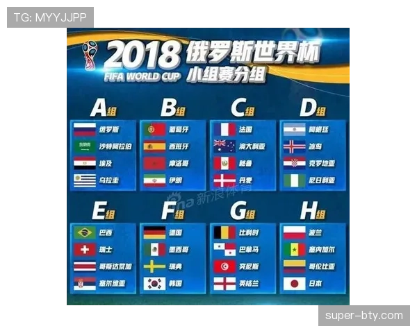 世界杯G组赛程难度排行 世界杯G组赛程难度排行