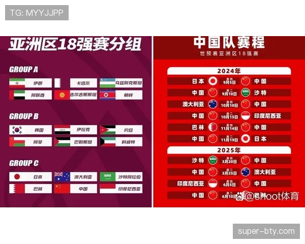 2026世界杯C组积分变化:末轮后排名正式确定
