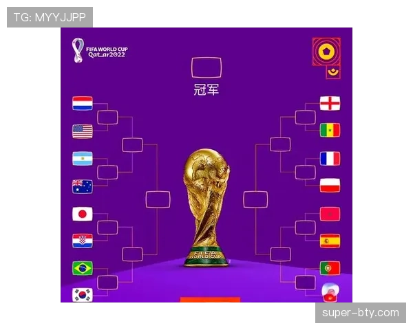 2026世界杯J组焦点：阿根廷全胜晋级淘汰赛